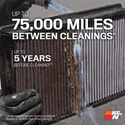 K&N High-Flow Original Lifetime Engine Air Filter - MINI COOPER S L4-1.6L F/I (SUPERCHARGED)